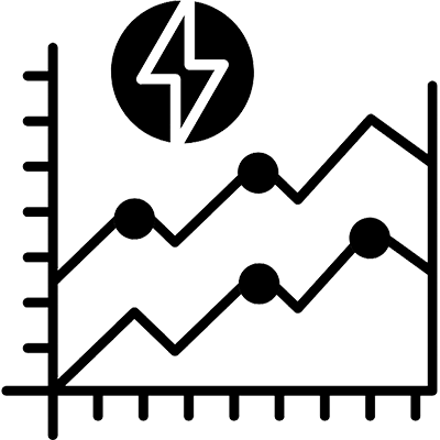 Calculations and analyses